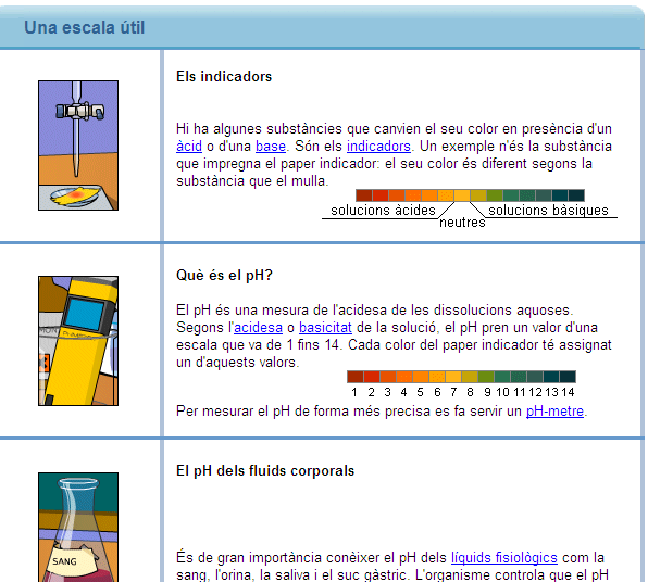 Una escala útil | Recurso educativo 33315