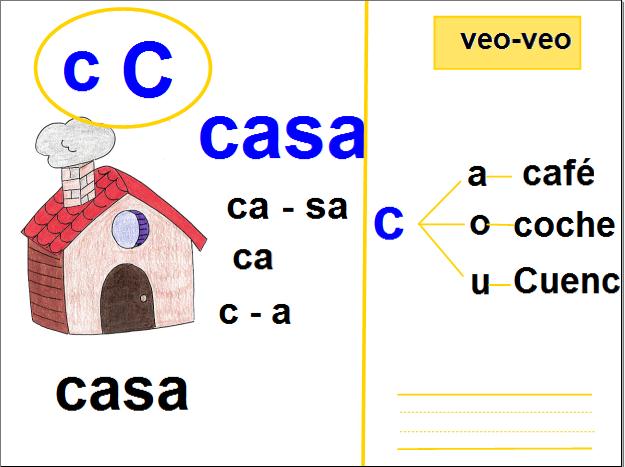 Fonema C-QU | Recurso educativo 33452