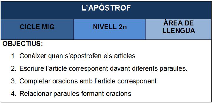 L’apòstrof | Recurso educativo 34138