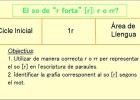 El so de la "r" forta | Recurso educativo 34261