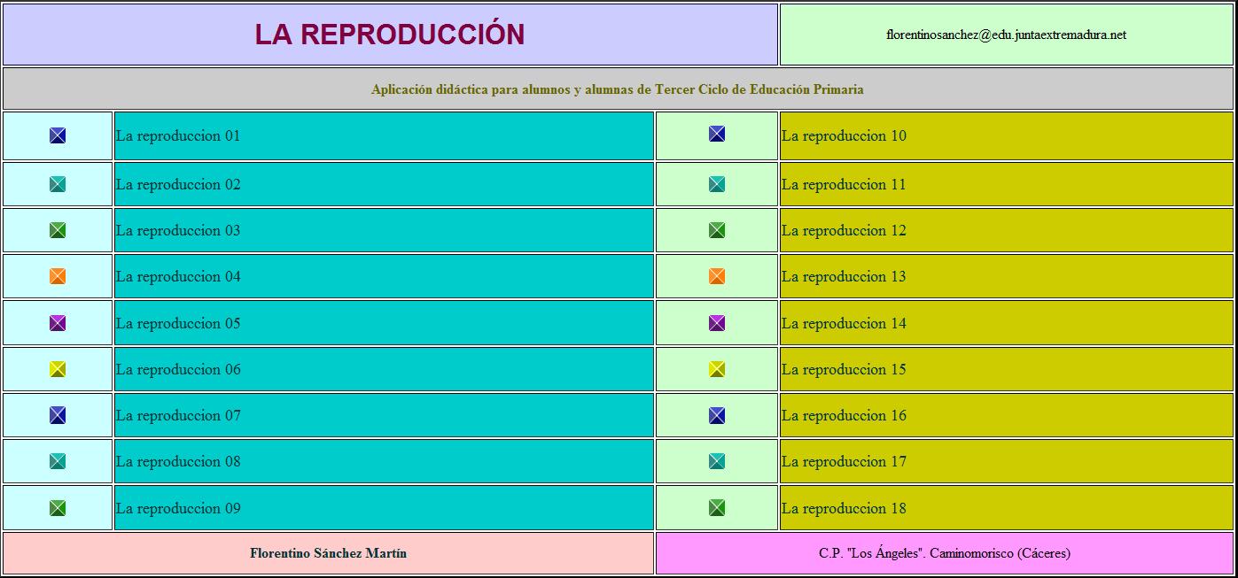 La reproducción | Recurso educativo 34815