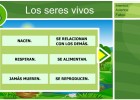 Los seres vivos | Recurso educativo 35631