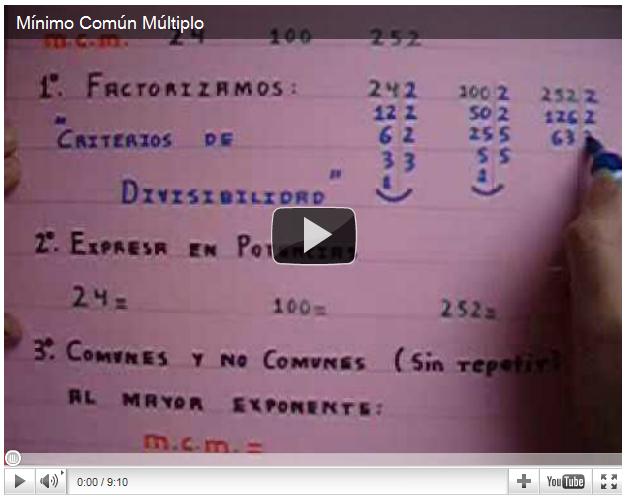 Mínimo Común Múltiplo | Recurso educativo 35972