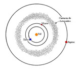 Cosmología | Recurso educativo 36992