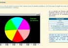 Diagrama de sectores y de barras | Recurso educativo 37280