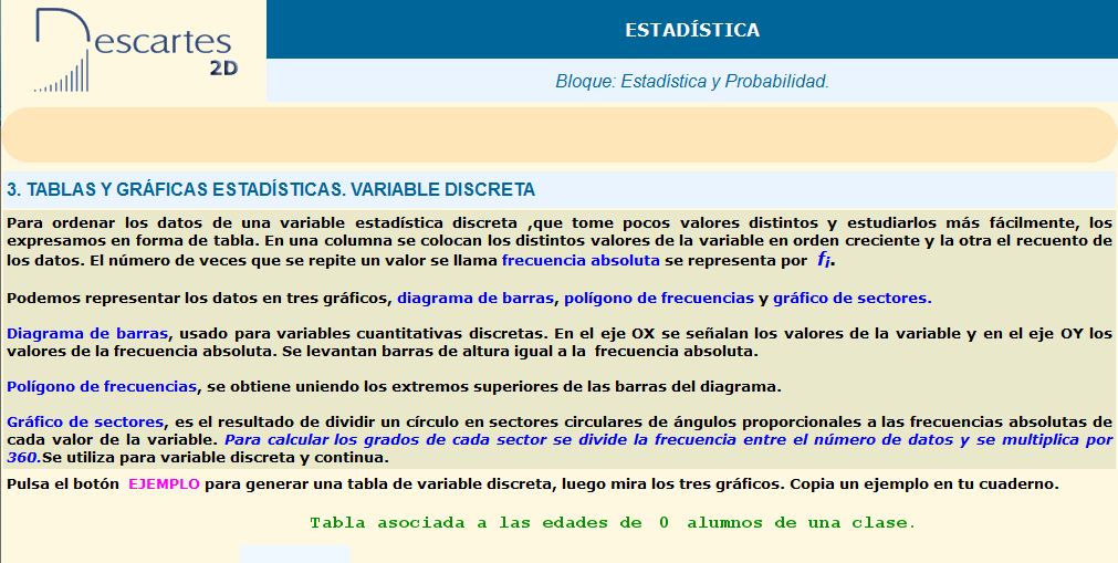 Tablas y gráficos estadísticos de variable discreta | Recurso educativo 37281