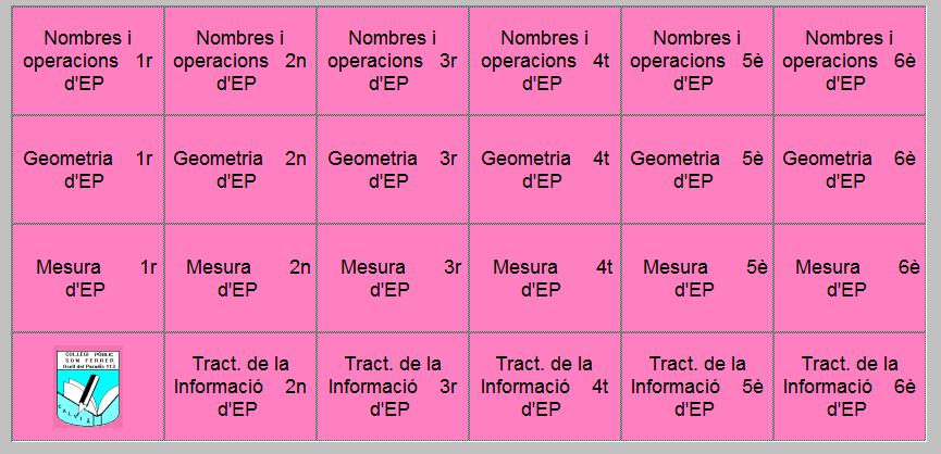 Proves de matemàtiques de primària | Recurso educativo 38520