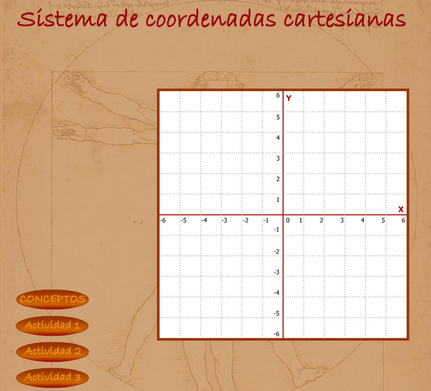 Sistema de coordenadas | Recurso educativo 40611