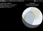 Eclipse solar en el Hemisferio Sur | Recurso educativo 40926