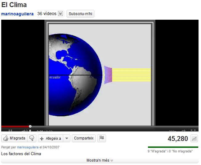 El clima de Polo a Polo | Recurso educativo 40928