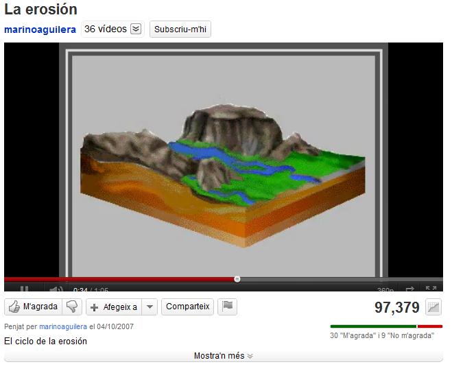 La erosión de la tierra | Recurso educativo 40950