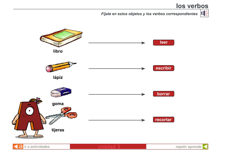 Los verbos | Recurso educativo 41635