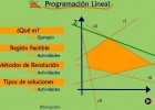 Programación Lineal | Recurso educativo 42846