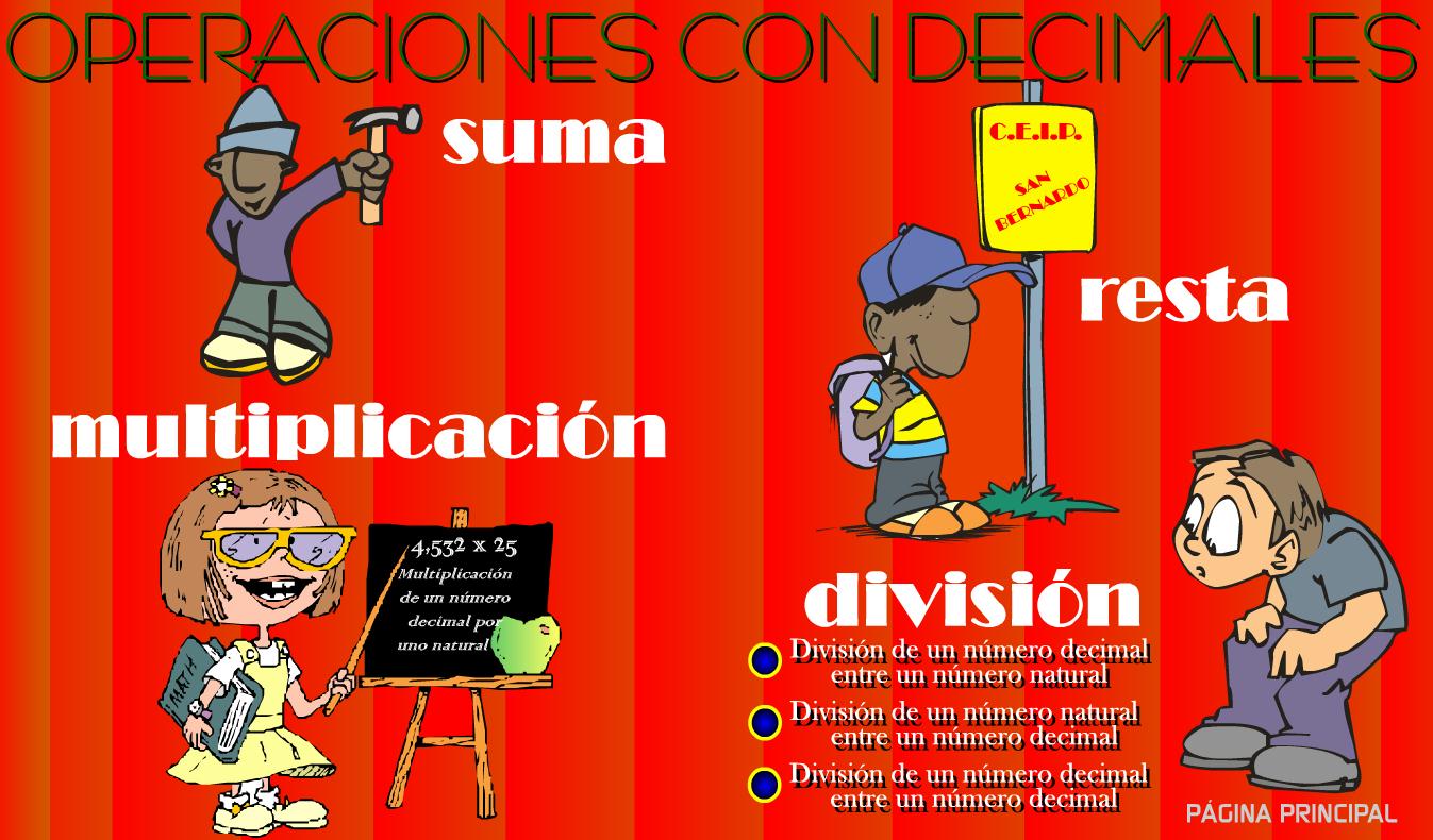 Operaciones con decimales | Recurso educativo 42932