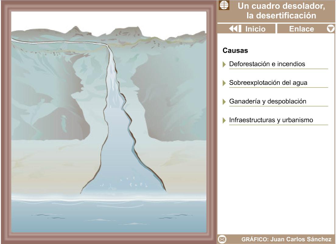 La desertificación | Recurso educativo 43188