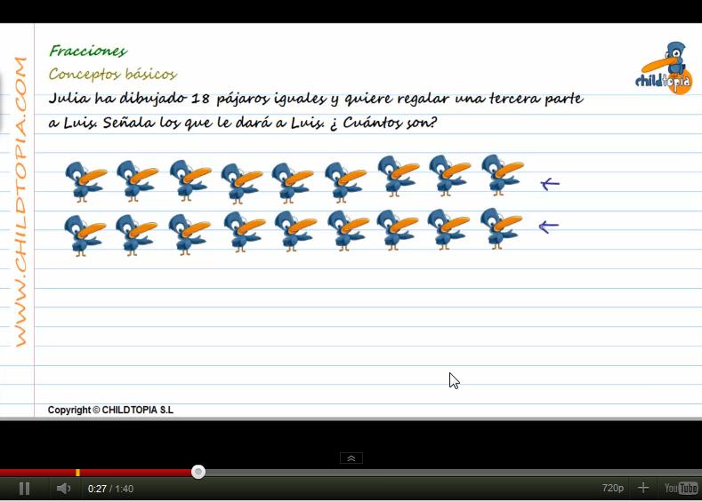 Vídeos: Fracciones | Recurso educativo 43837