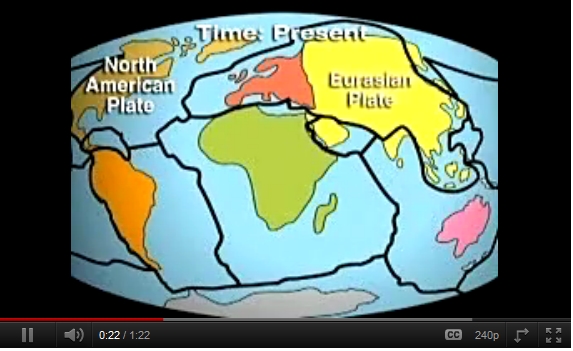 Plate Tectonics | Recurso educativo 44420