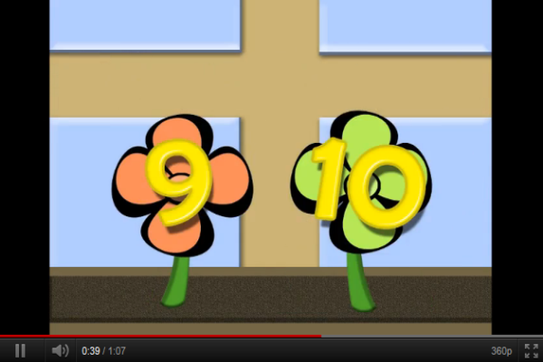 Song: Numbers 1 to 10 | Recurso educativo 50861