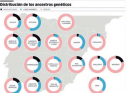 Luces y sombras en la convivencia de las tres culturas: judía, musulmana y cristiana durante la Edad Media | Recurso educativo 52045