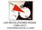 Las Revoluciones rusas (1905-1917) | Recurso educativo 58027