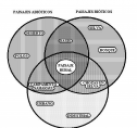 Los medios naturales | Recurso educativo 60041