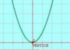 Unidad Didáctica 4º ESO: Funciones cuadráticas | Recurso educativo 10196