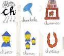 Leer y escribir: La letra "ch" | Recurso educativo 10572