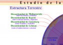 Estructura interna terrestre | Recurso educativo 15601