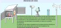 Elementos del clima | Recurso educativo 17272