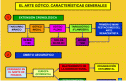 Arte gótico | Recurso educativo 20089