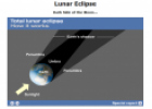 Lunar Eclipse | Recurso educativo 20664