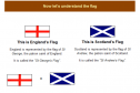 The Union Flag | Recurso educativo 20666