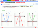 Funciones cuadráticas | Recurso educativo 21081