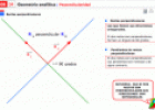 Geometría analítica: perpendicularidad | Recurso educativo 21317