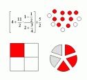 Fracciones | Recurso educativo 21584