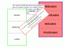 Palabras, sílabas y acentuación | Recurso educativo 21787