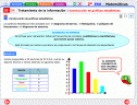 Tratamiento de la información: construcción de gráficas | Recurso educativo 22049