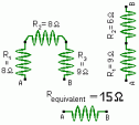 Electromagnetisme | Recurso educativo 24059