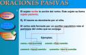 Pasivas y activas | Recurso educativo 2711