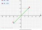 Distancia entre dos puntos | Recurso educativo 28482