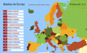 Las batallas de Europa | Recurso educativo 30413