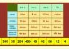 Matemáticas 4º (JClic) | Recurso educativo 7291