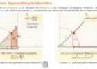 Trigonometría 4º ESO | Recurso educativo 8439