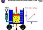 Las leyes de Charles y Gay-Lussac | Recurso educativo 8463