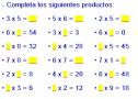 Aplicación: Tablas ¡Plus! | Recurso educativo 8509