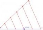 Unidad Didáctica: Representación gráfica de los números | Recurso educativo 9222