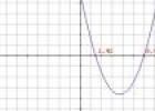 Unidad Didáctica 3º ESO: Interpretación geométrica de la Ecuación de segundo grado | Recurso educativo 9520