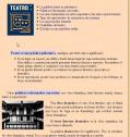 Conceptos básicos sobre el teatro | Recurso educativo 9546