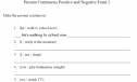 Present continuous: Positive and negative form | Recurso educativo 62313