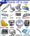 Parts of a car | Recurso educativo 62630